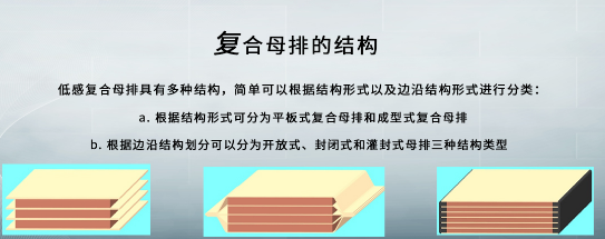 軌道母線具有什么優勢呢？