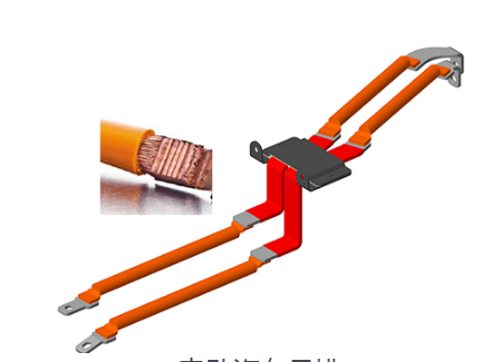 認(rèn)準(zhǔn)靠譜母排廠家能獲得哪些好處